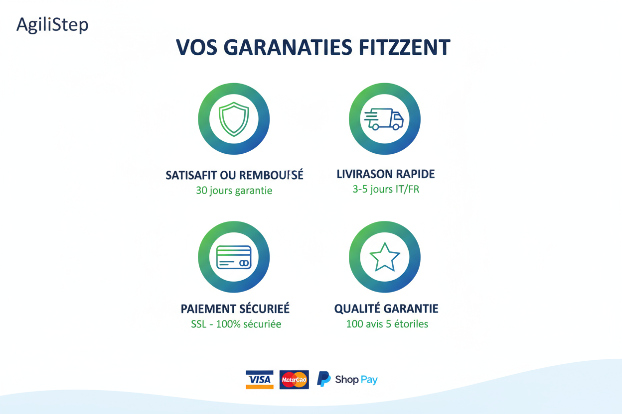 Infographie Garanties