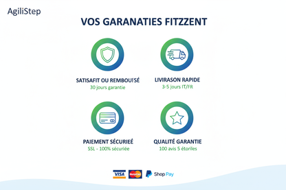 Infographie Garanties
